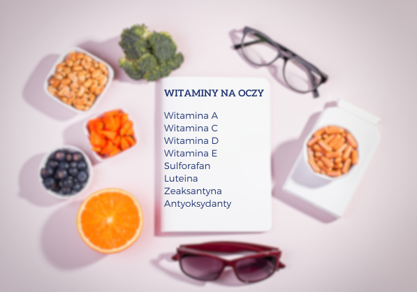 witaminy na oczy